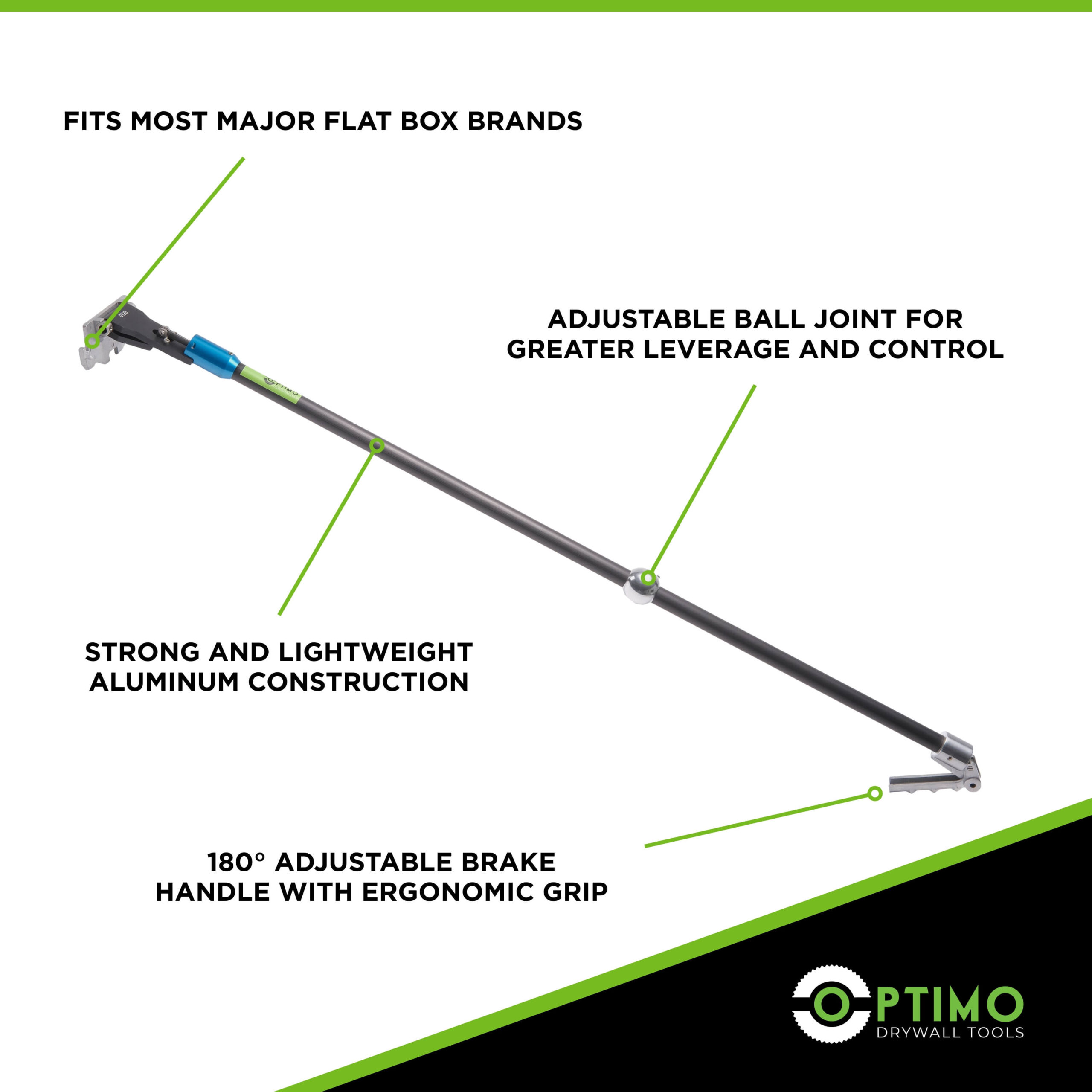 Optimo box handle with features detailed